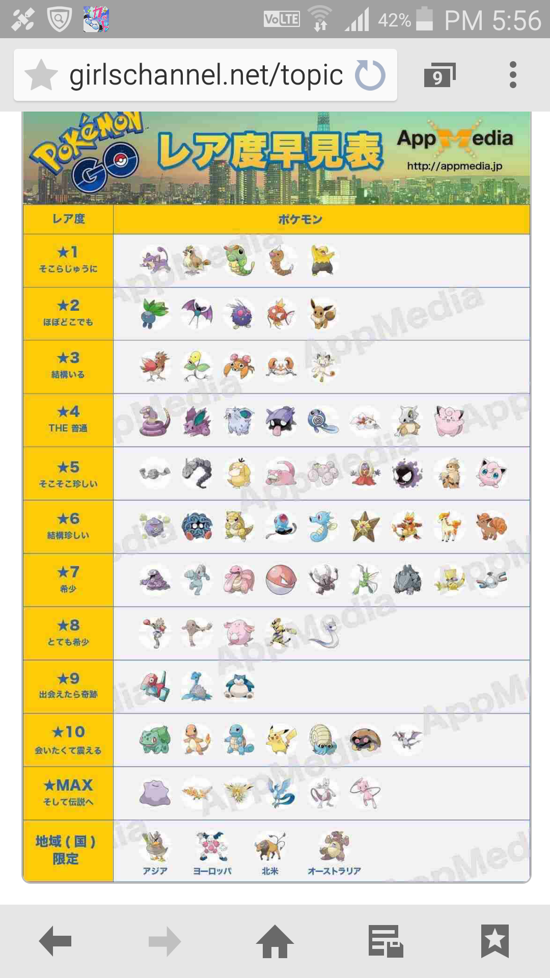 『ポケモンGO』をプレイしてる方専用トピ