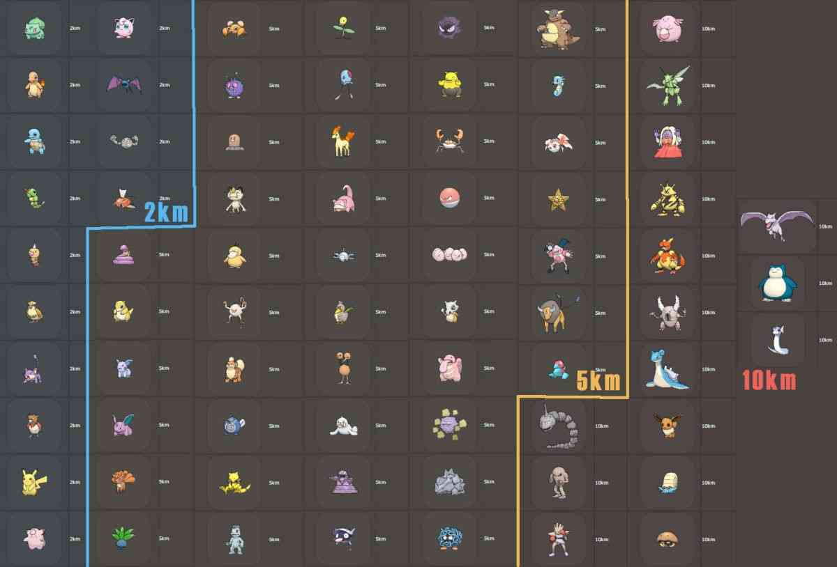 『ポケモンGO』をプレイしてる方専用トピ