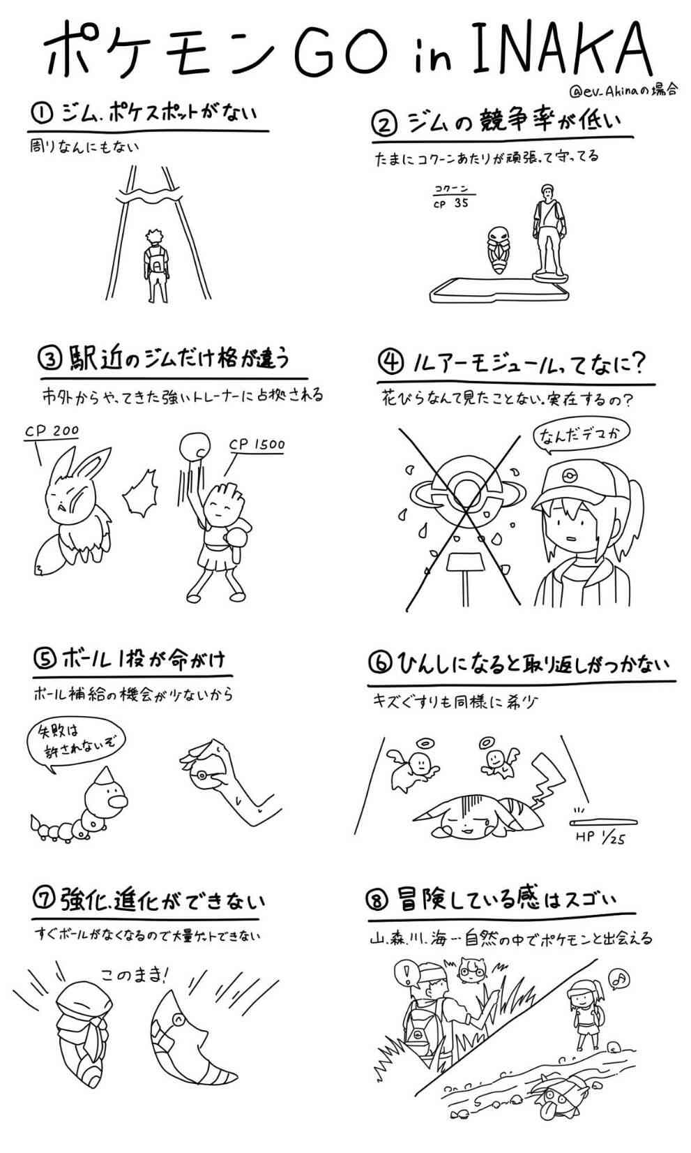 『ポケモンGO』をプレイしてる方専用トピ