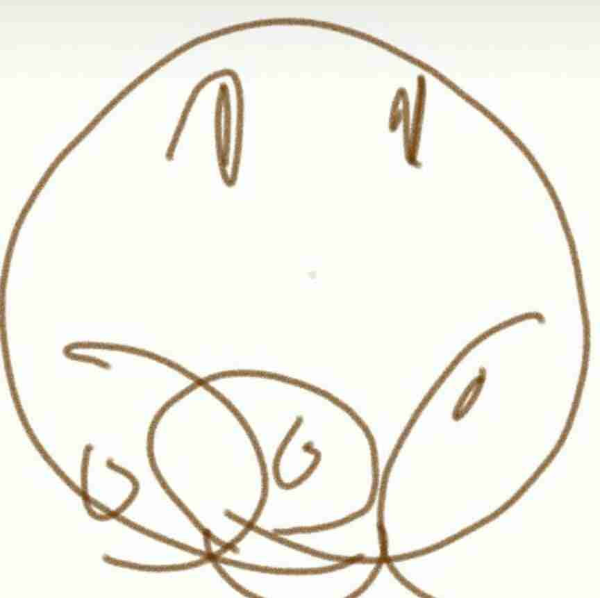 目を瞑って絵を描こう