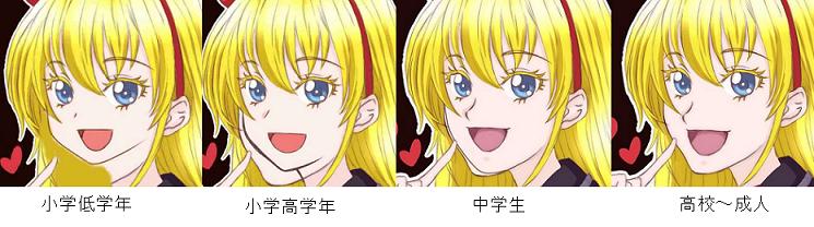 女の子の絵を描くトピ３