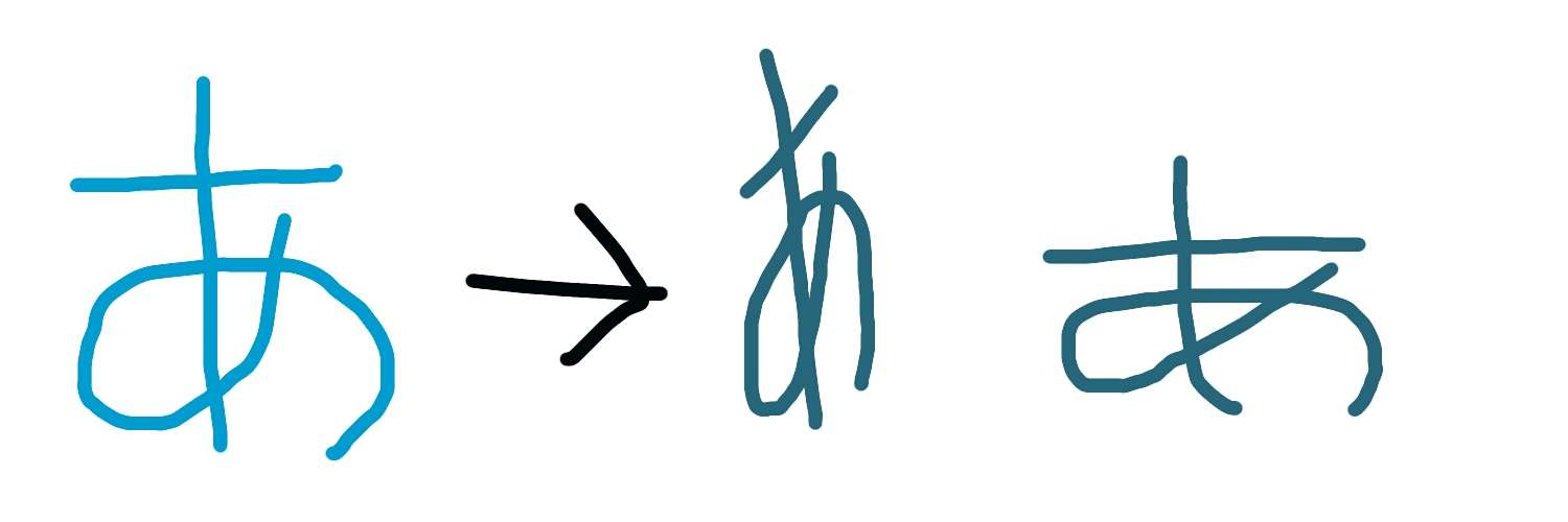 女の子の絵を描くトピ３