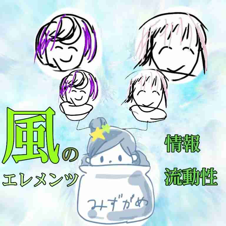 女の子の絵を描くトピ３