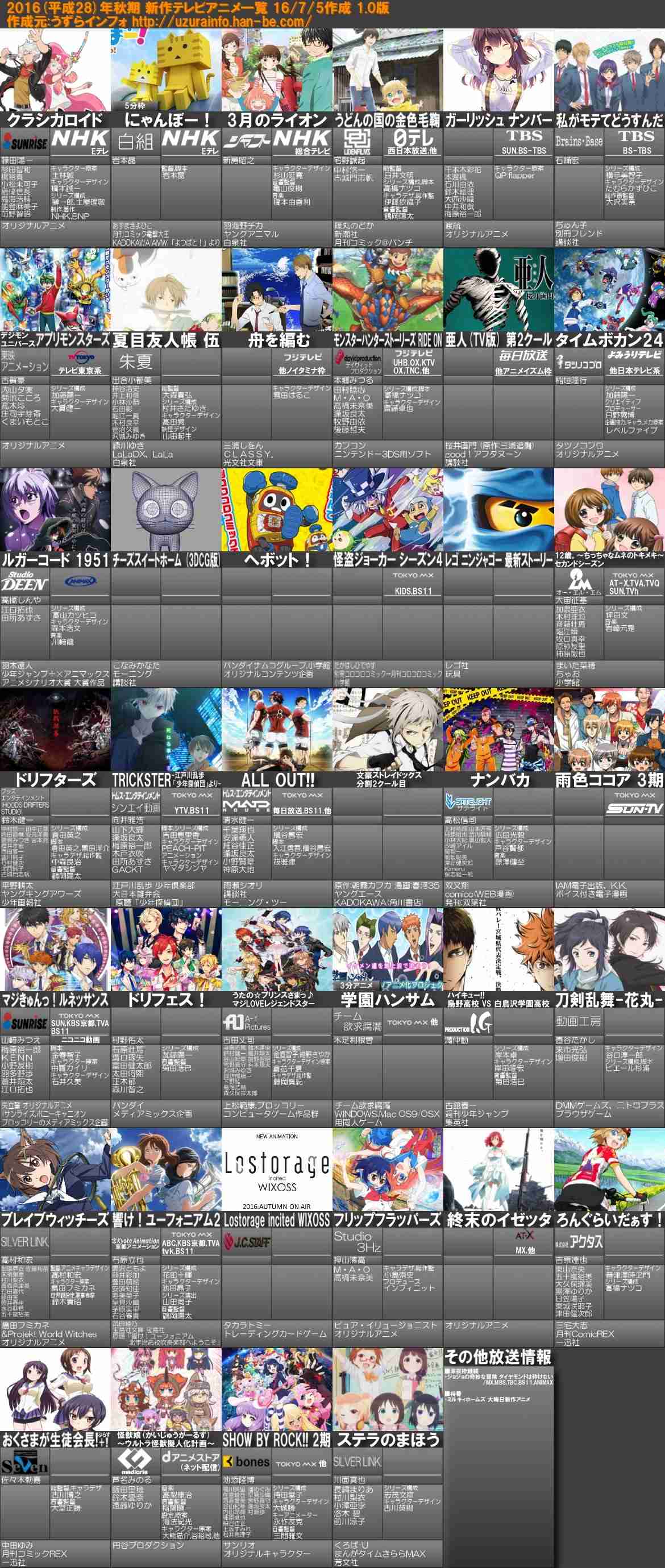 アニメ化してほしい漫画・小説