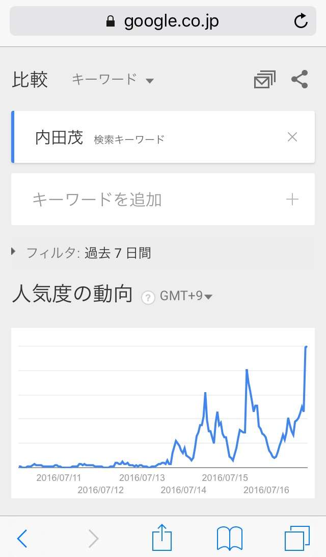 猪瀬直樹が語る「東京のガン」 都議を自殺に追い込んだのは