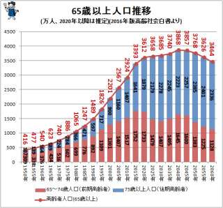 猪瀬直樹が語る「東京のガン」　都議を自殺に追い込んだのは