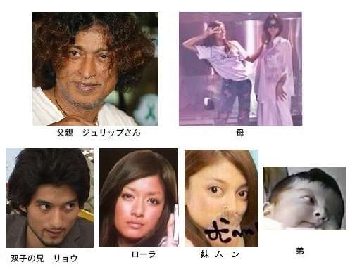 国際恋愛中の方〜!