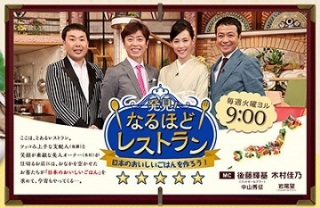 予想通り大コケしたもの