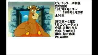 懐かしいアニメ知っていたら＋を押すトピ