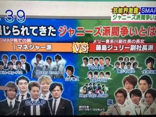SMAPはお払い箱?ジャニーズで加速する若手