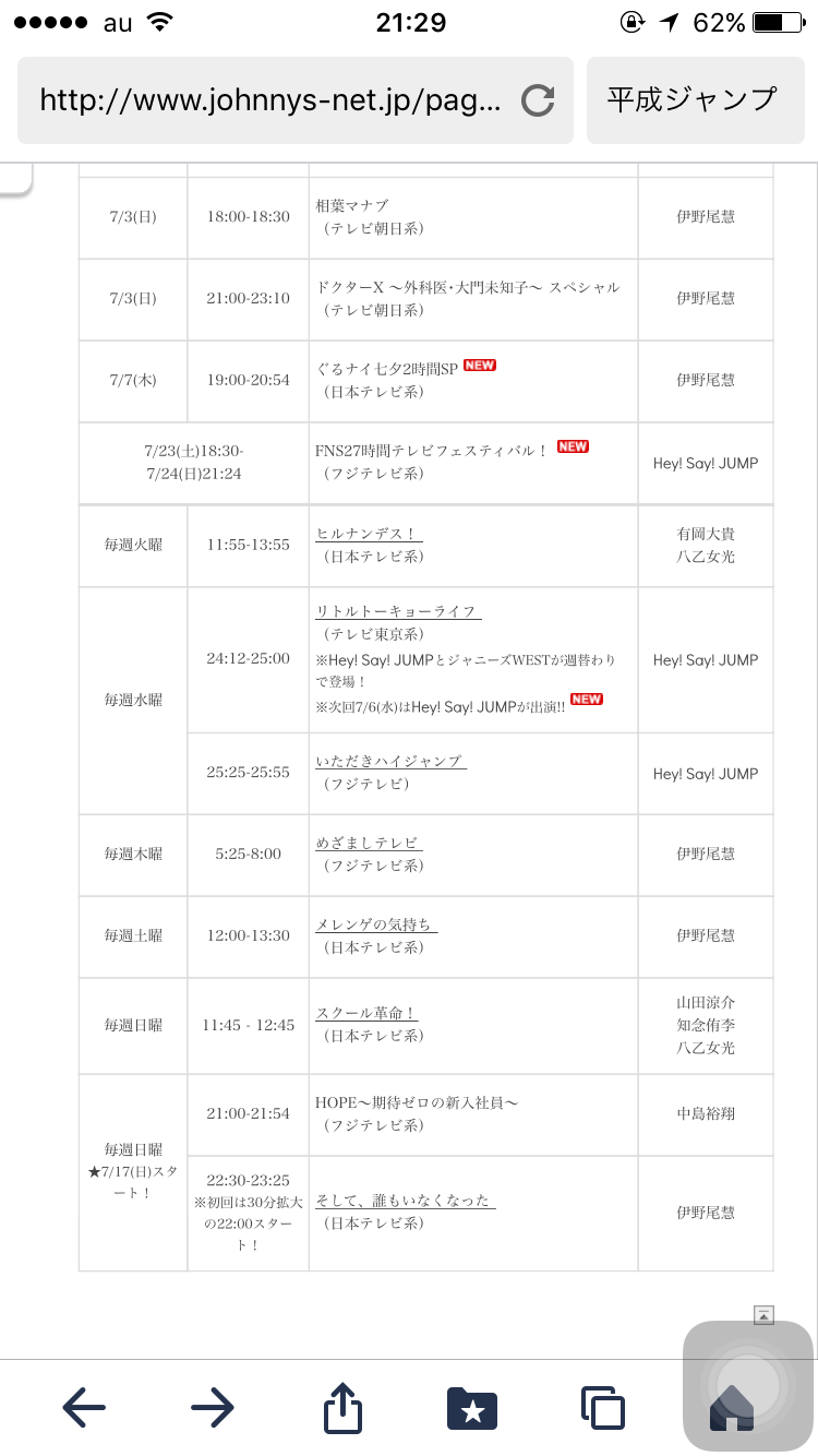 SMAPはお払い箱?ジャニーズで加速する若手