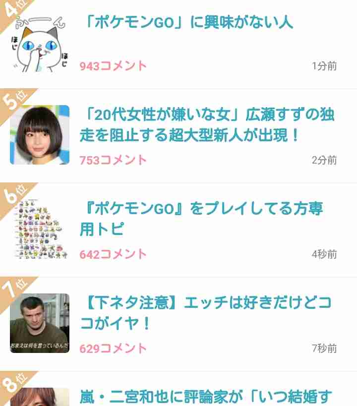 男友達の家に（二人きりで）泊まりますか？