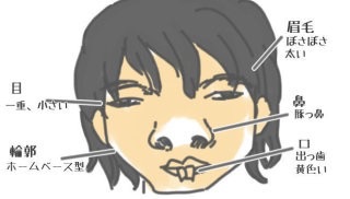 不細工で得したこと!