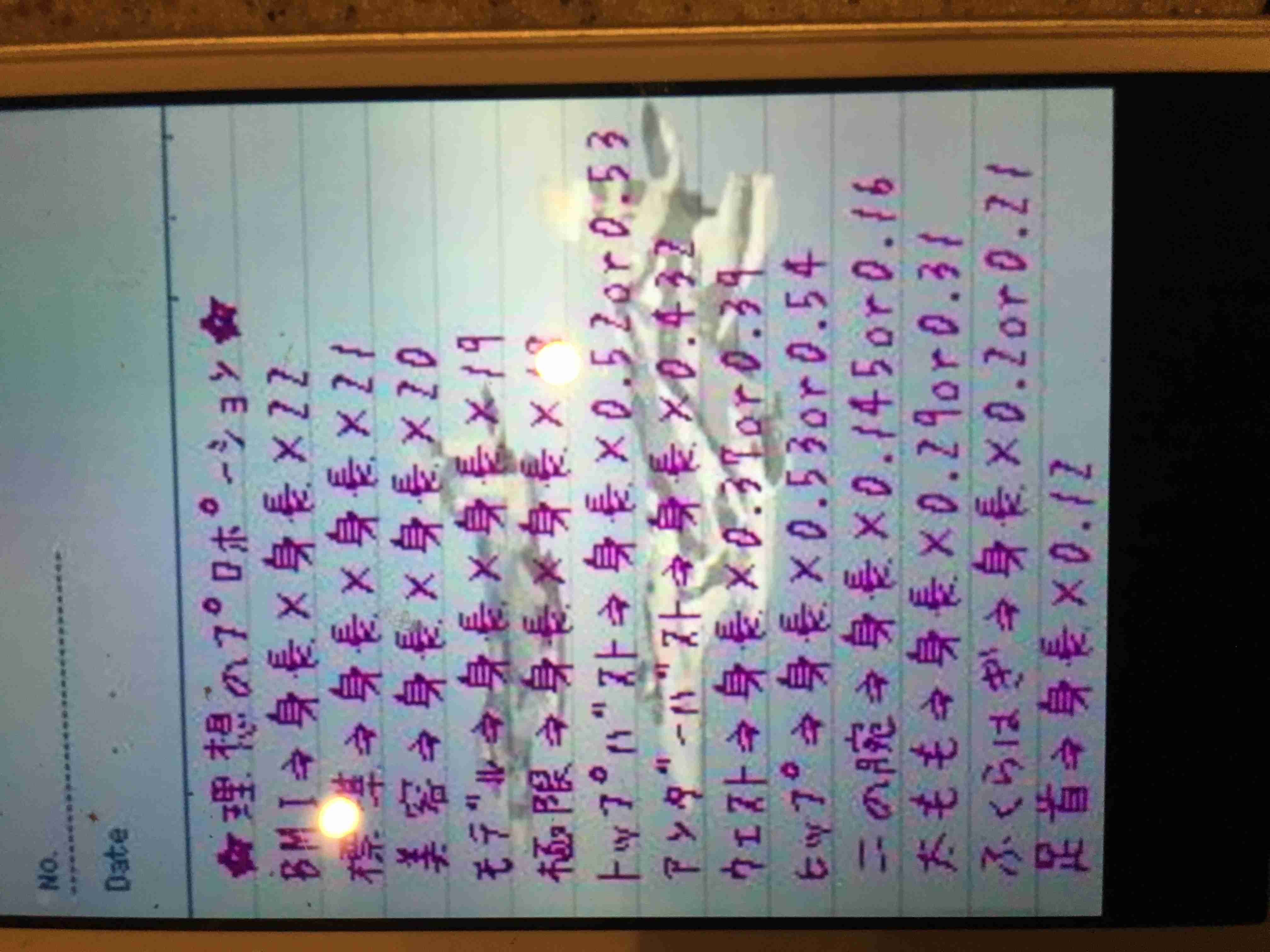 あなたの理想体型を教えてください