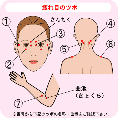 疲れ目対策ありますか? (ФωФ)ニャー