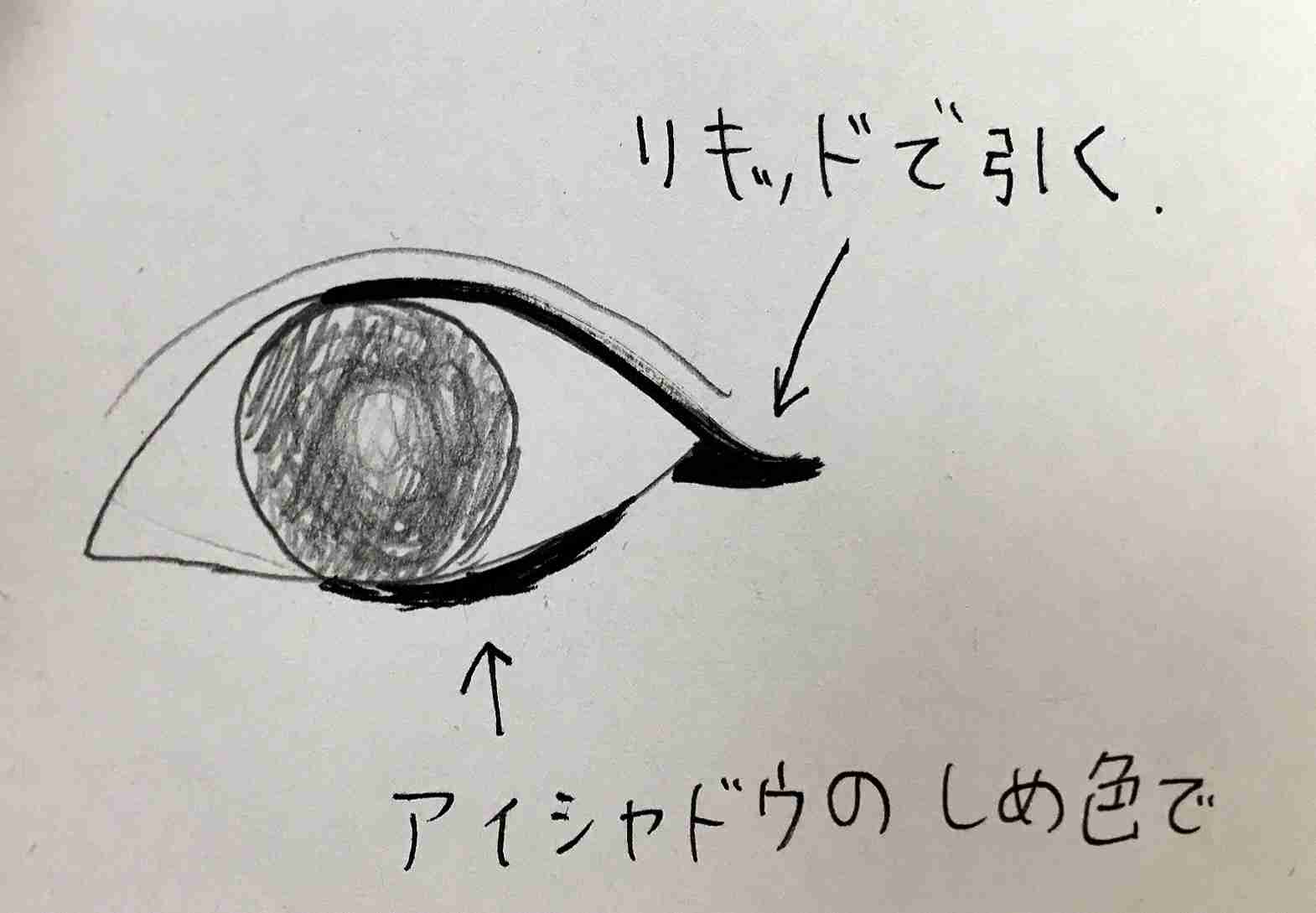 メイクのお悩み相談室(^-^)