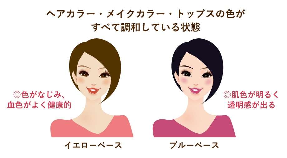 メイクのお悩み相談室(^-^)