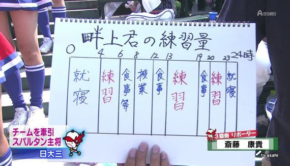 部活で一番しんどかったこと
