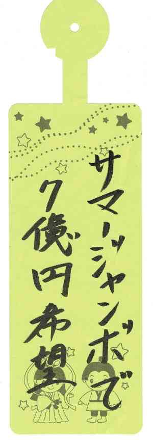 宝くじが100万円当たったら