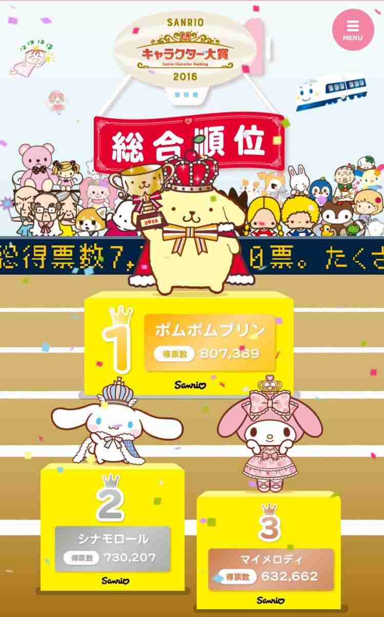 サンリオで好きなキャラクター！
