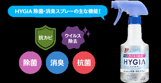 いい香りの除菌スプレー