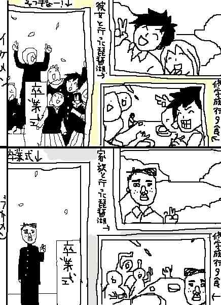 自分史上最高に怒ったこと