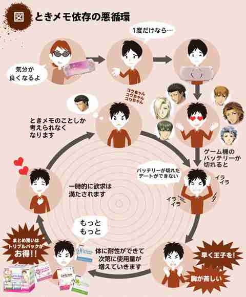 ときメモGSシリーズ好きな人！