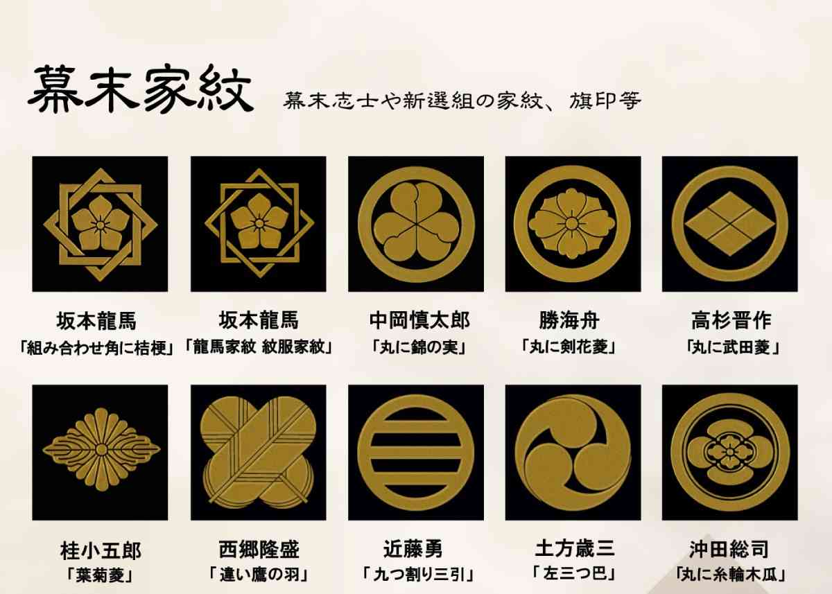 家の家紋はなんですか？