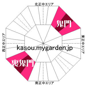 家の家紋はなんですか？