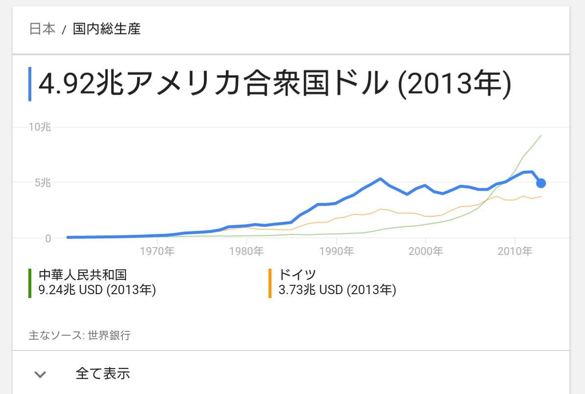 【みんな】2016参議院選【選挙に行こう!】