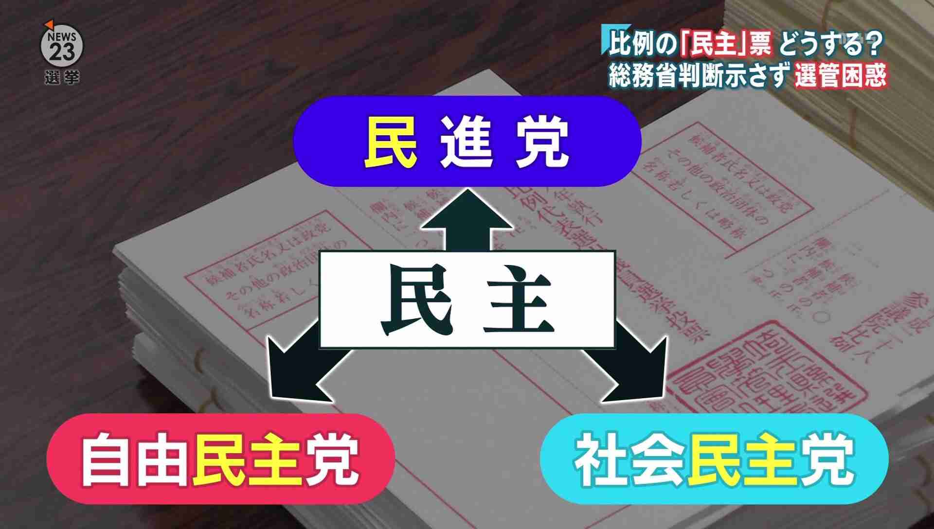 【みんな】2016参議院選【選挙に行こう!】