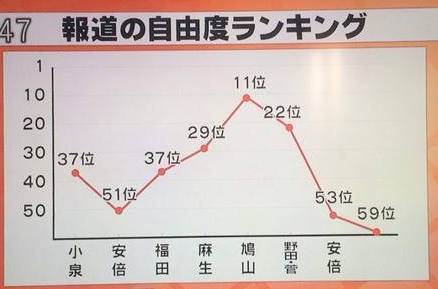 【みんな】2016参議院選【選挙に行こう!】