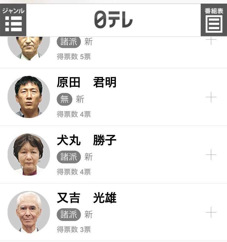 【みんな】2016参議院選【選挙に行こう!】