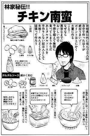 実際作ってみた事があるドラマ飯・漫画飯