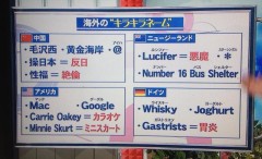 ポケモンGOの流行で「子供にポケモンの名前を付ける親」が増加中→ロゼリア、イーブイなど