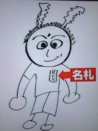 絵が上手いと思う芸能人&絵が下手だと思う芸能人