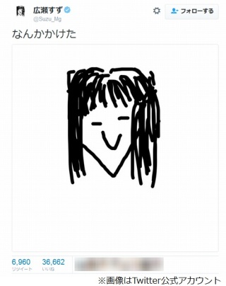 絵が上手いと思う芸能人 絵が下手だと思う芸能人 ガールズちゃんねる Girls Channel