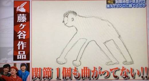 絵が上手いと思う芸能人&絵が下手だと思う芸能人