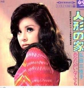 お人形さんみたいな顔の芸能人
