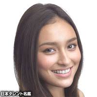 お人形さんみたいな顔の芸能人