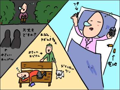 平日は何時頃寝ていますか？