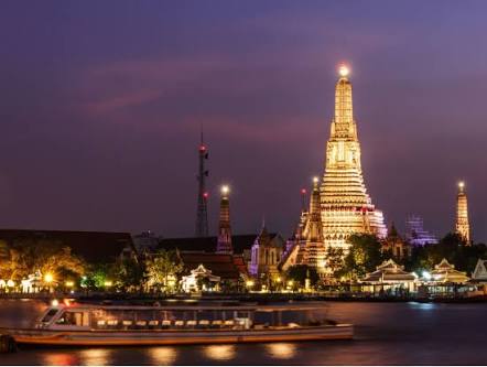 THAILAND（タイ）好きな人！