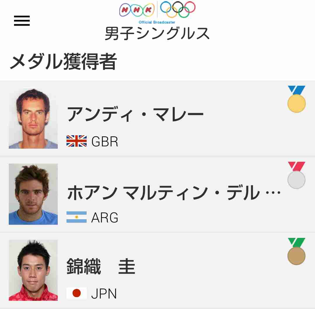 【実況・感想】リオオリンピック　男子テニス　シングルス3位決定戦　錦織圭対ナダル