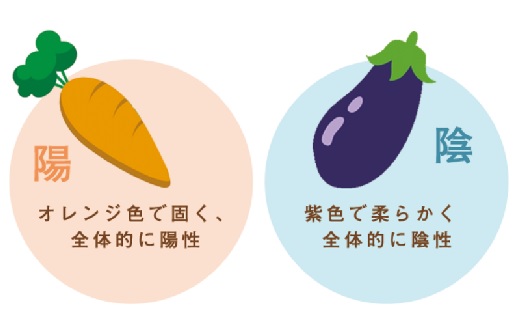 顎ニキビがよく出来る人