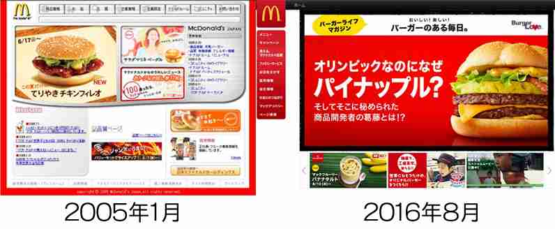 今からTwitterやインスタ、LINE等のSNSを始める初心者に注意・アドバイス下さい