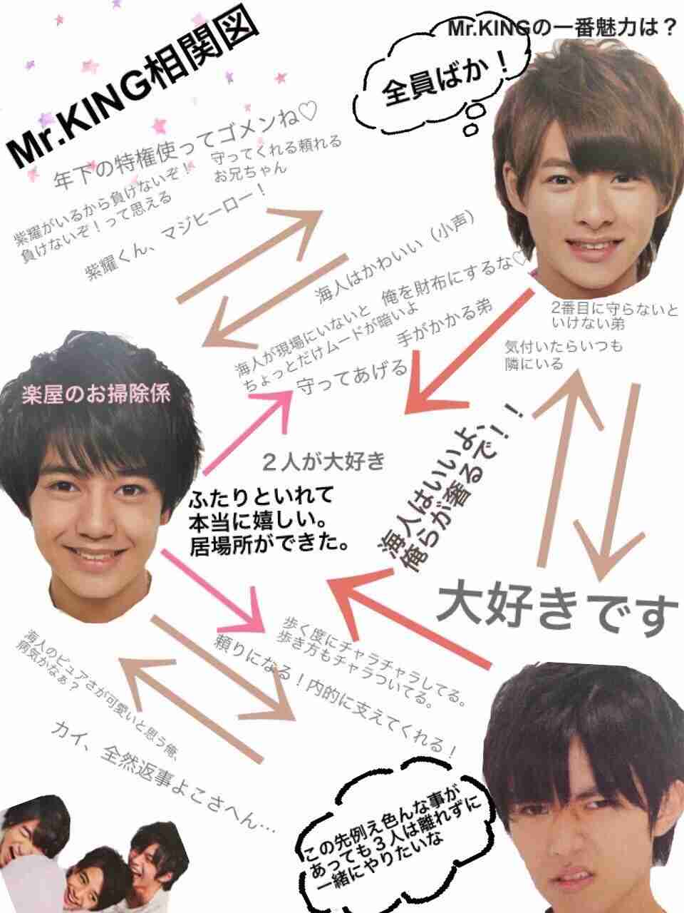 いろんな意味で「ジャニーズっぽくない」ジャニタレと言えば？