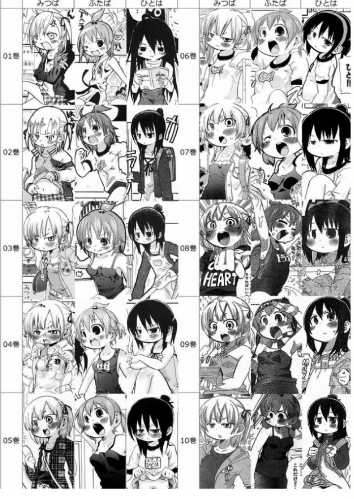 初期と後期で絵のタッチが変わった漫画