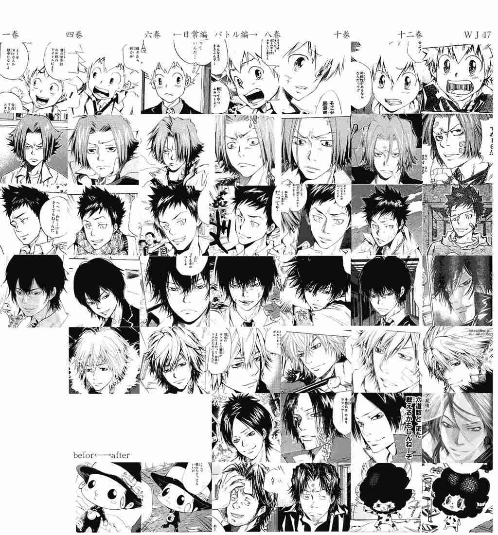 初期と後期で絵のタッチが変わった漫画
