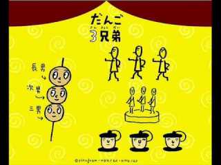 【二十代】懐かしいものを貼っていく