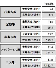 まるで結婚式? いまどきの七五三、お色直しは2回以上が“普通”